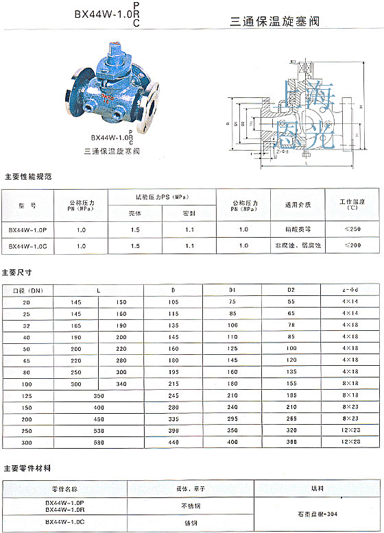 BX44Wͨy