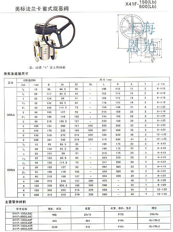 EG-X41F˷mʽy
