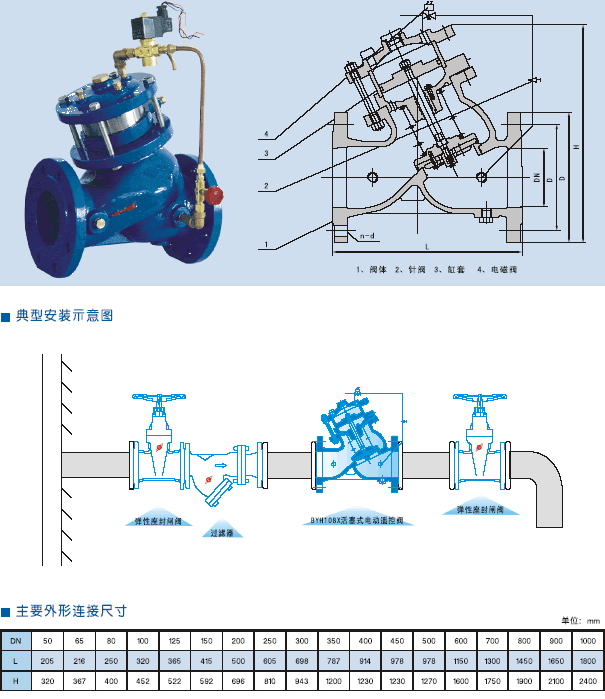 RYH108Xʽ늄by