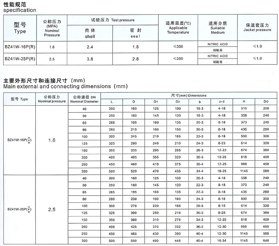BZ41WP䓱ly