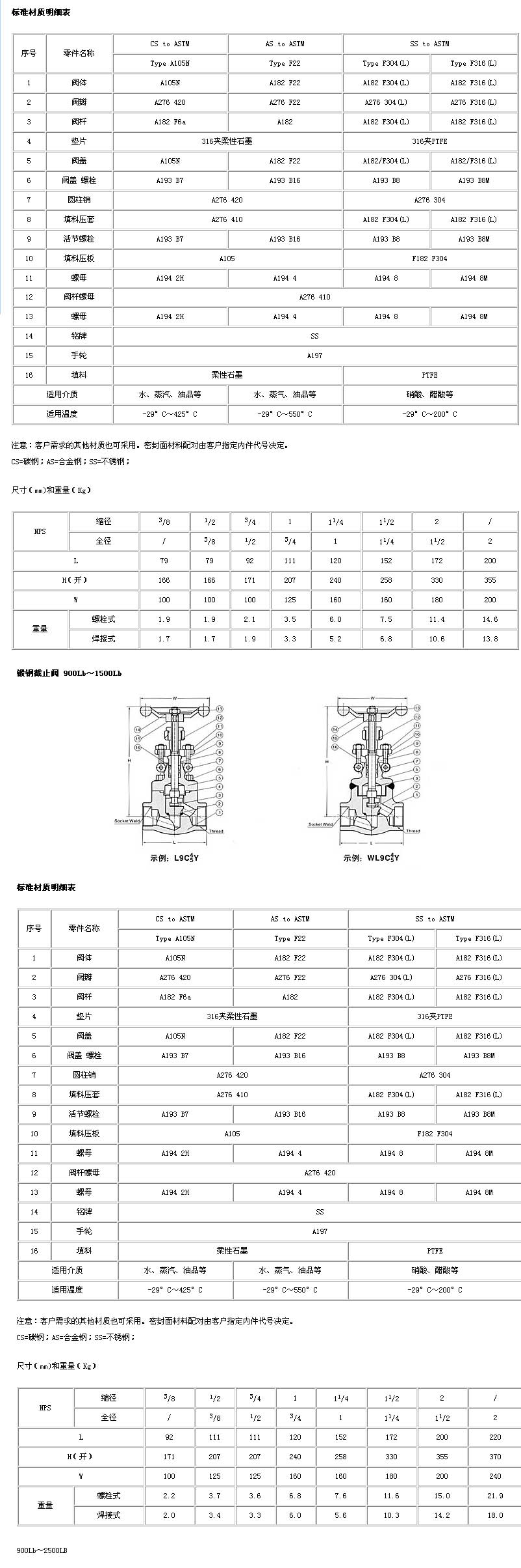 䓽ֹy