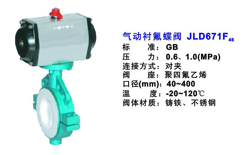 ry Q671F