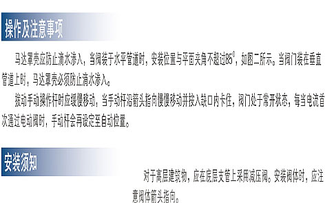 ZYFTwʽ늄(dng)y