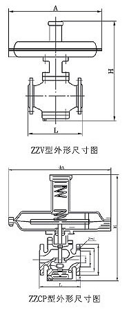 ZZCP(N)-1ʽ{y/ZZVʽ΢{y
