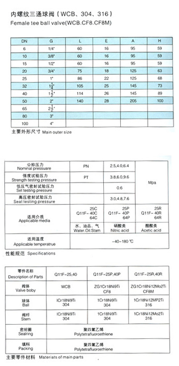 Q14/15Fݼyͨy
